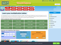 Lewis Carroll - Sitehoover